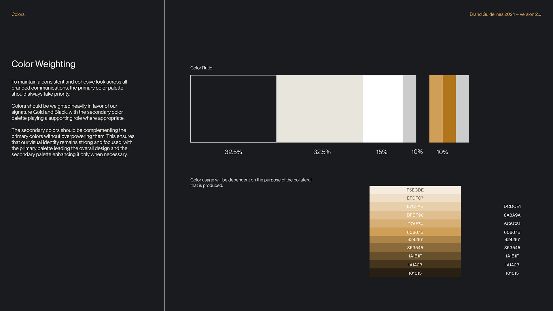 BLN24 color weighting — color ratio and palette breakdown