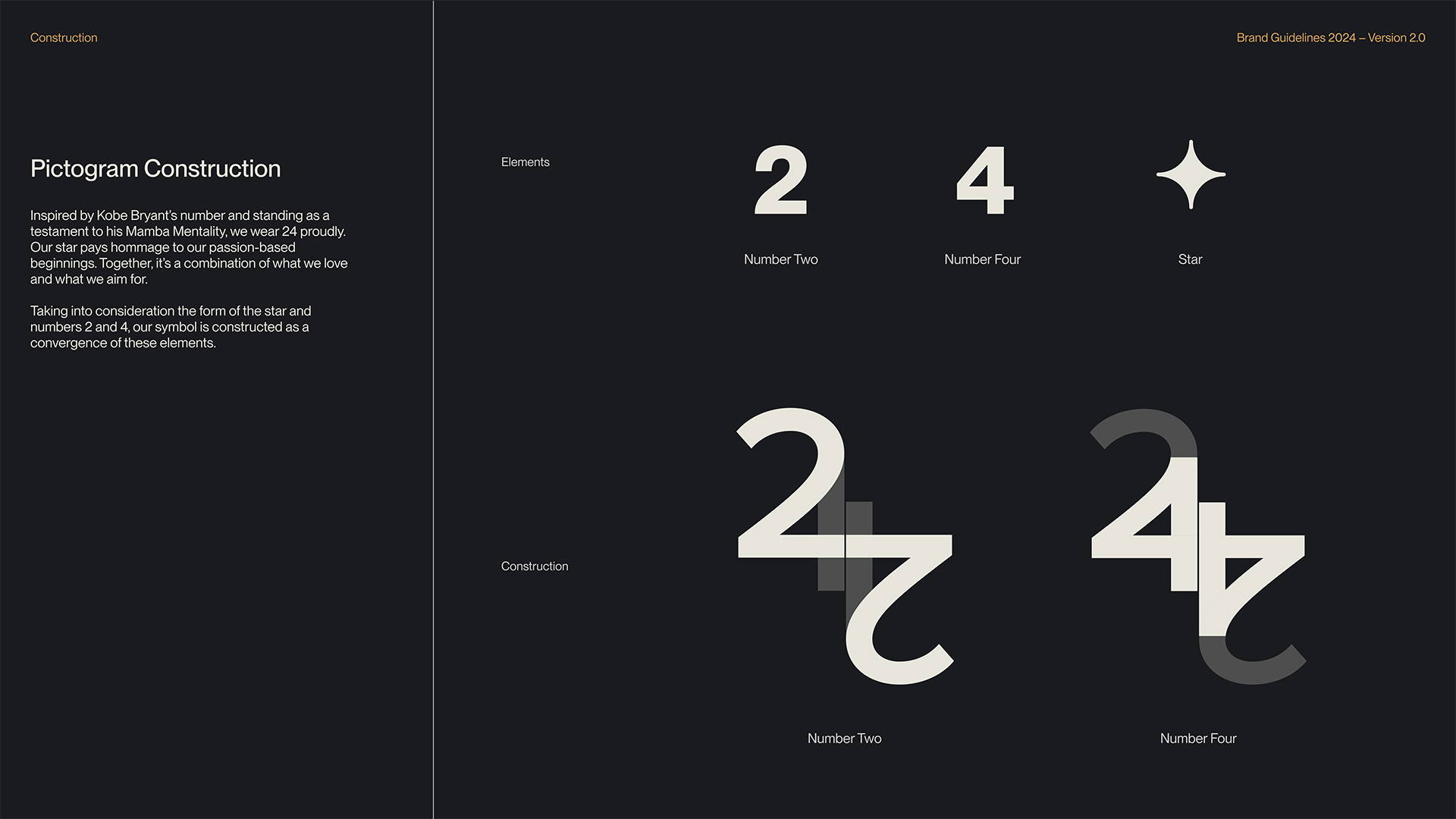 BLN24 pictogram construction — numbers 2 and 4 converging into star symbol
